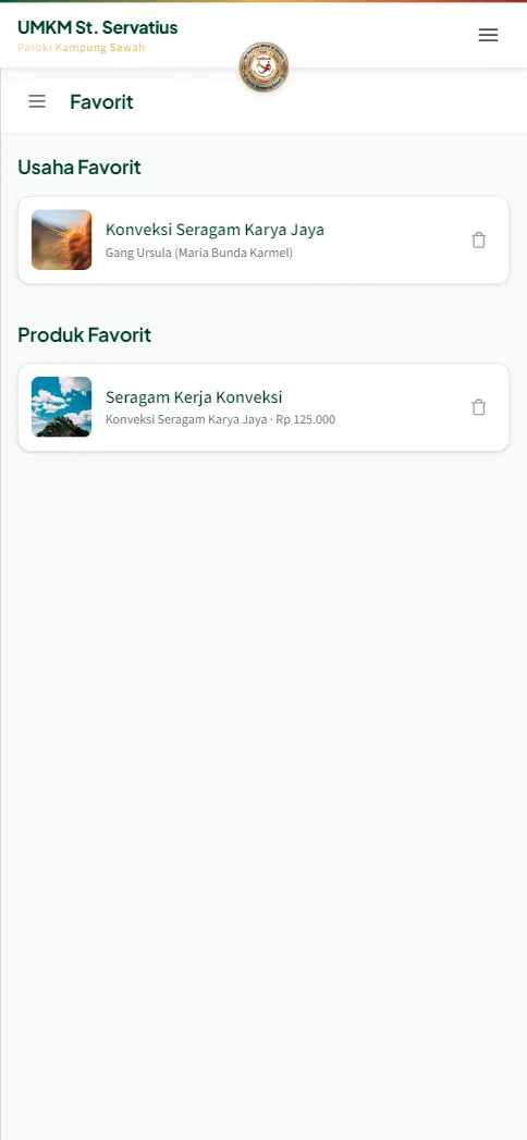 Daftar Usaha Favorit dan Produk Favorit di Dashboard