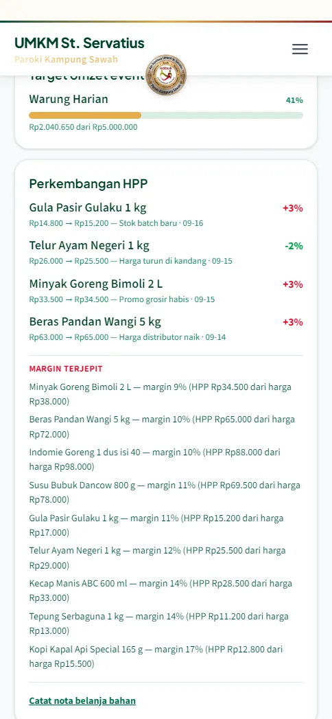 Produk margin stok menipis HPP