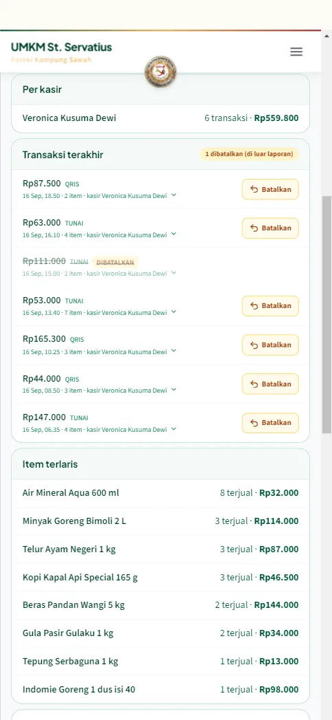 Kartu Pembayaran per metode dan Per kasir