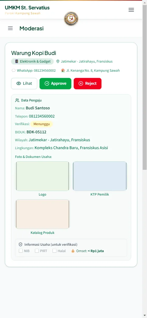 Dashboard admin